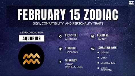 february 15 zodiac|More.